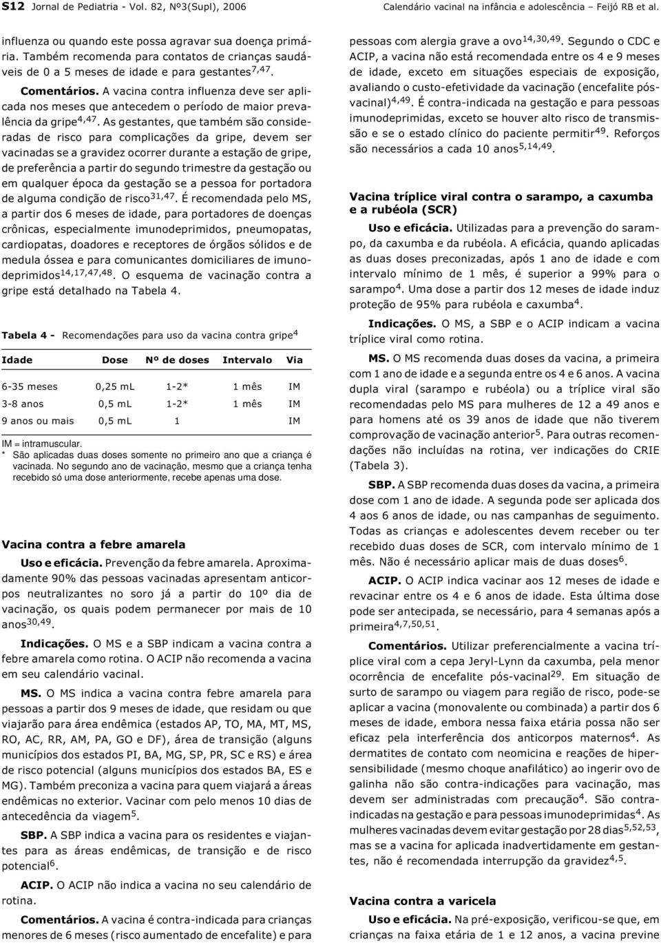 A vacina contra influenza deve ser aplicada nos meses que antecedem o período de maior prevalência da gripe 4,47.