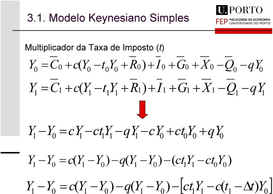 Mulipliador da Taxa de Imposo