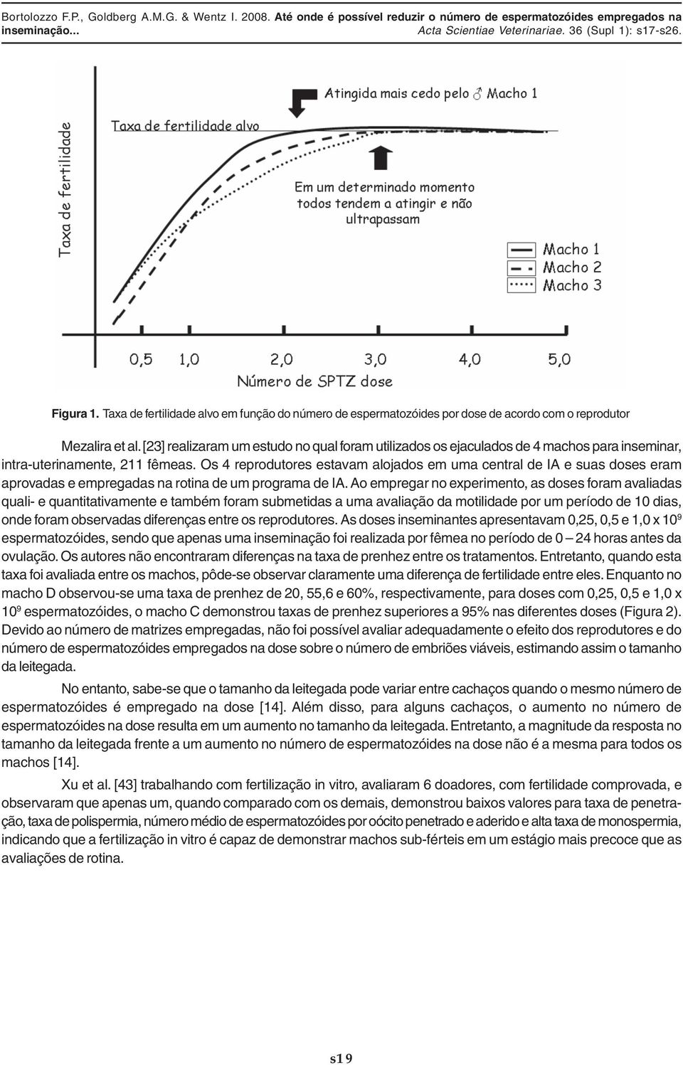 Os 4 reprodutores estavam alojados em uma central de IA e suas doses eram aprovadas e empregadas na rotina de um programa de IA.