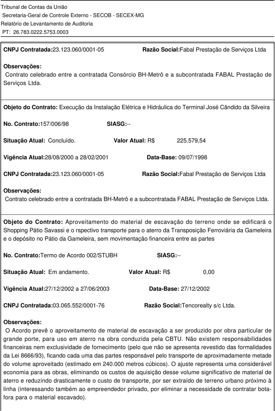 Objeto do Contrato: Execução da Instalação Elétrica e Hidráulica do Terminal José Cãndido da Silveira No. Contrato:157/006/98 SIASG:-- Situação Atual: Concluído. Valor Atual: R$ 225.