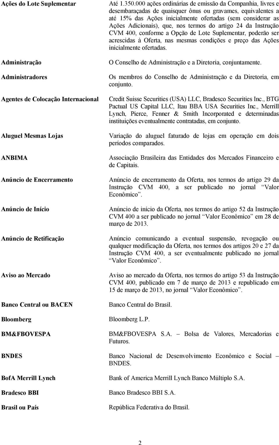 000 ações ordinárias de emissão da Companhia, livres e desembaraçadas de quaisquer ônus ou gravames, equivalentes a até 15% das Ações inicialmente ofertadas (sem considerar as Ações Adicionais), que,