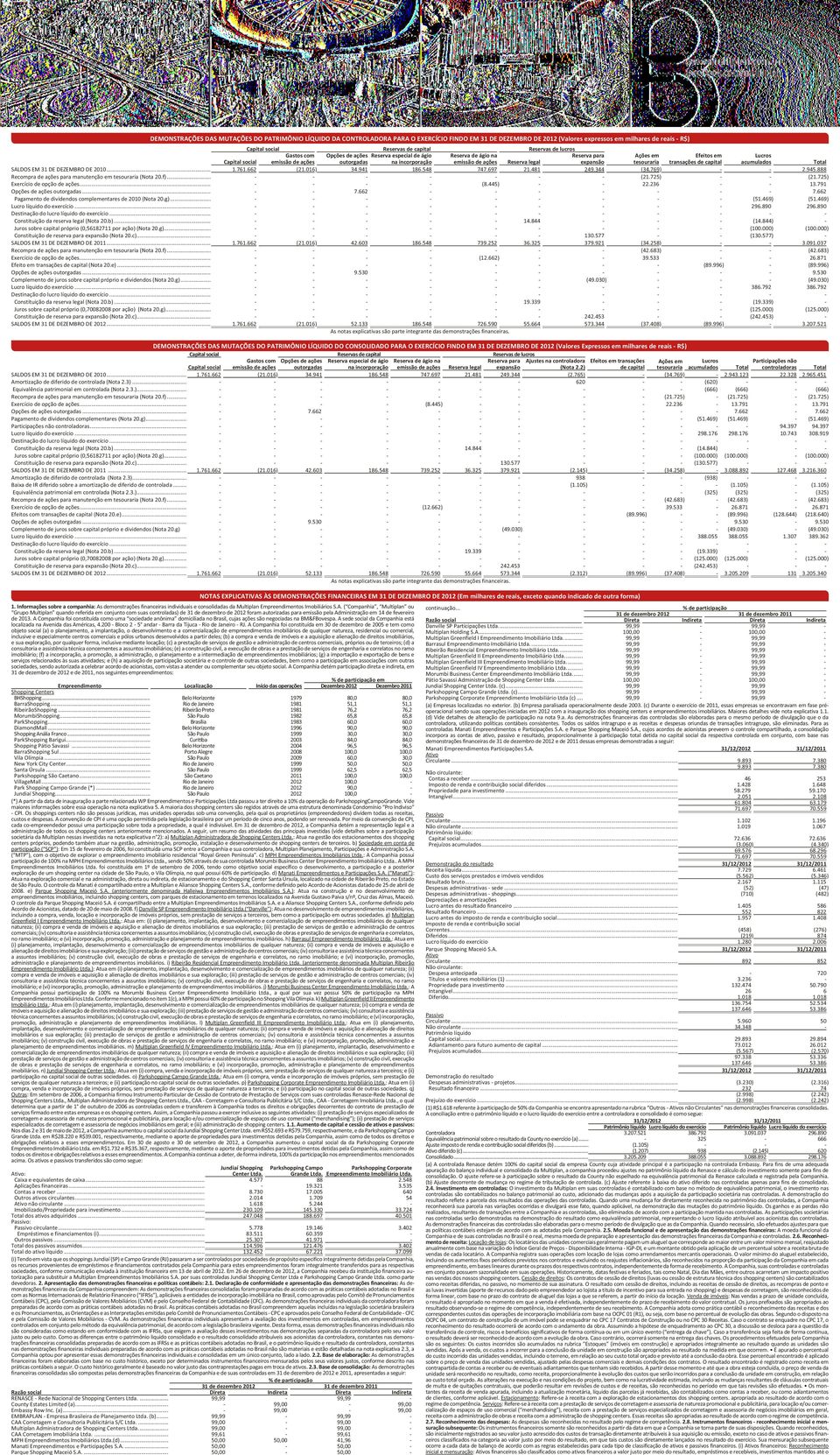 ( Companhia, Multiplan ou Grupo Multiplan quando referida em conjunto com suas controladas) de de foram autorizadas para emissão pela Administração em 14 de fevereiro de 2013.