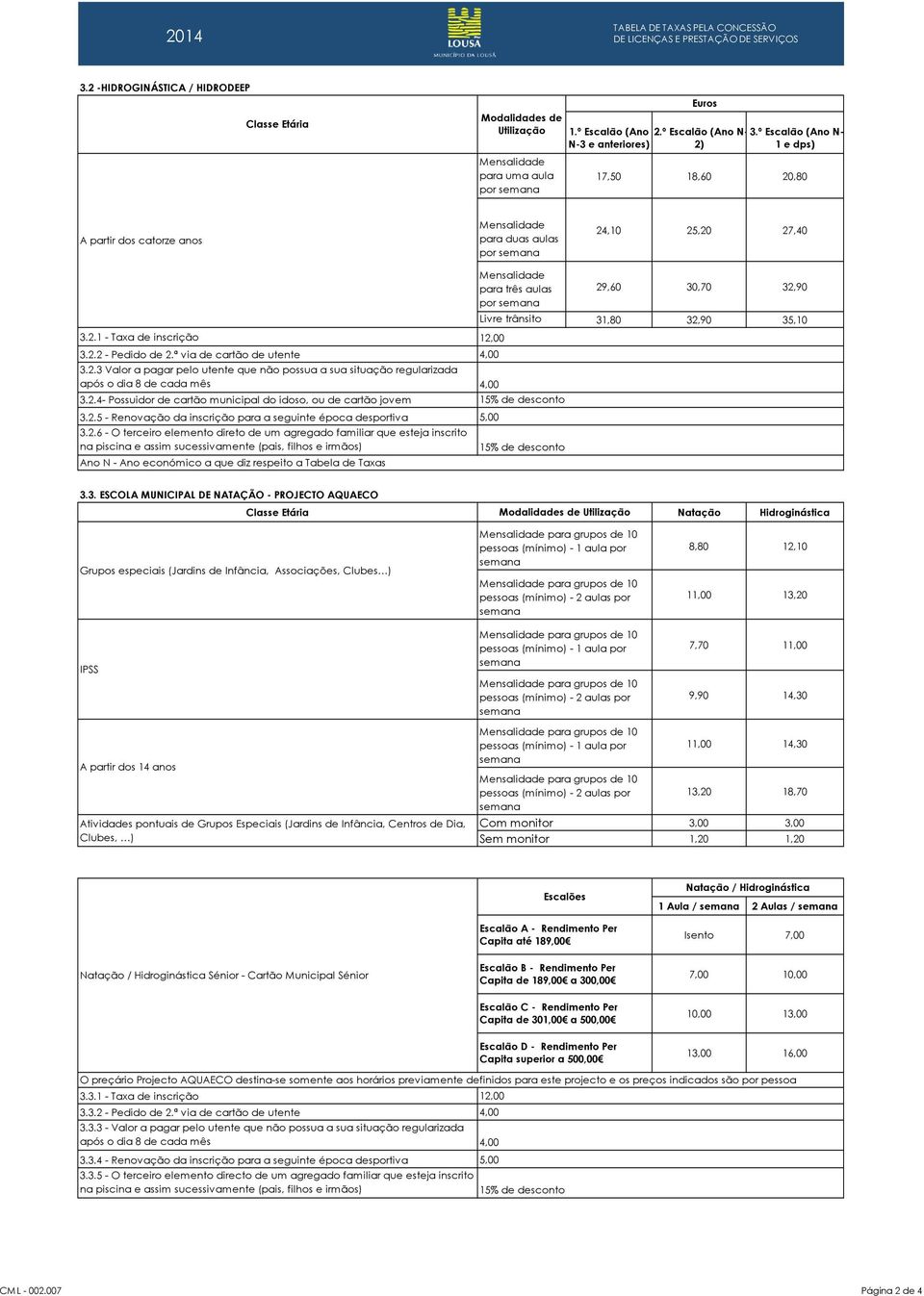 2.6 - O terceiro elemento direto de um agregado familiar que esteja inscrito Ano N - Ano económico a que diz respeito a Tabela de Taxas 29,60 30