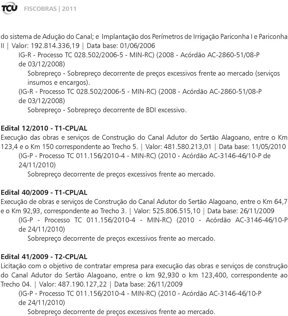 502/2006-5 - MIN-RC) (2008 - Acórdão AC-2860-51/08-P de 03/12/2008) Sobrepreço - Sobrepreço decorrente de BDI excessivo.