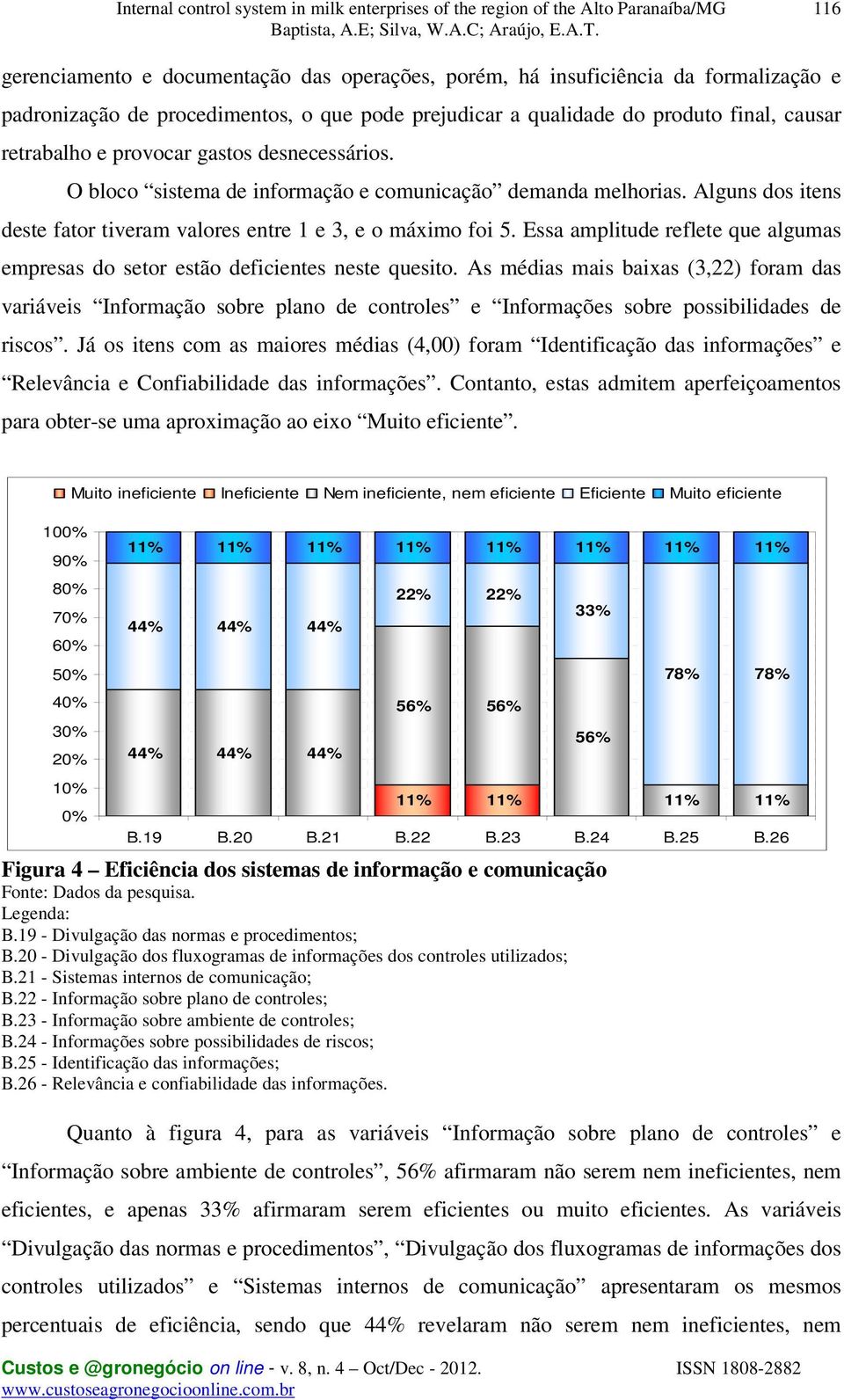 Essa amplitude reflete que algumas empresas do setor estão deficientes neste quesito.