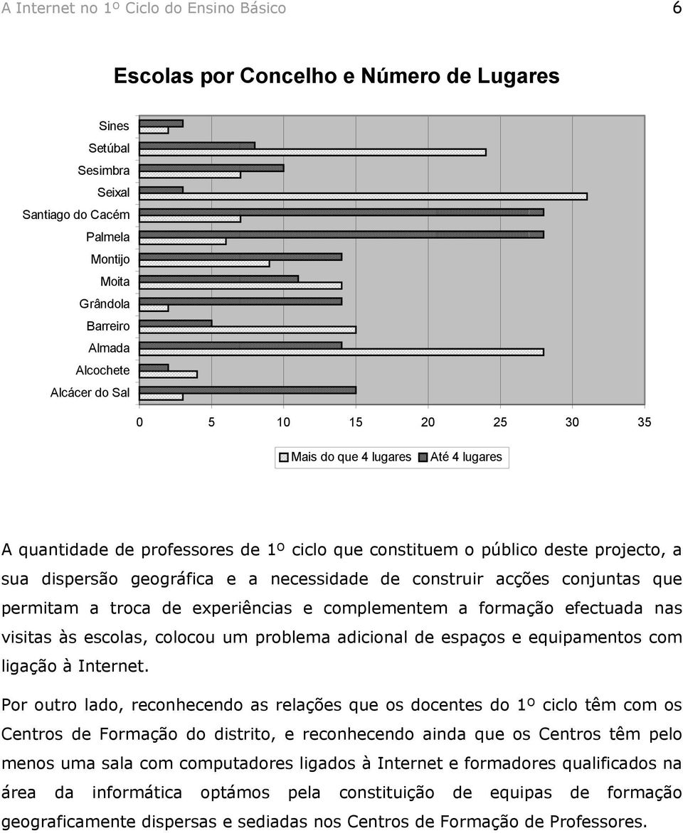 construir acções conjuntas que permitam a troca de experiências e complementem a formação efectuada nas visitas às escolas, colocou um problema adicional de espaços e equipamentos com ligação à