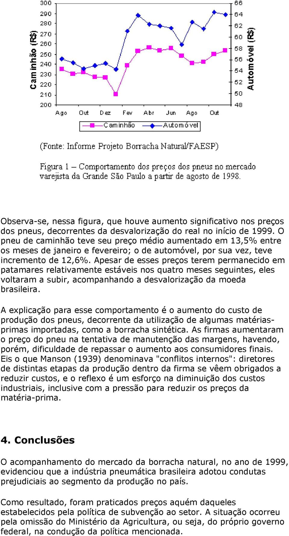 Apesar de esses preços terem permanecido em patamares relativamente estáveis nos quatro meses seguintes, eles voltaram a subir, acompanhando a desvalorização da moeda brasileira.