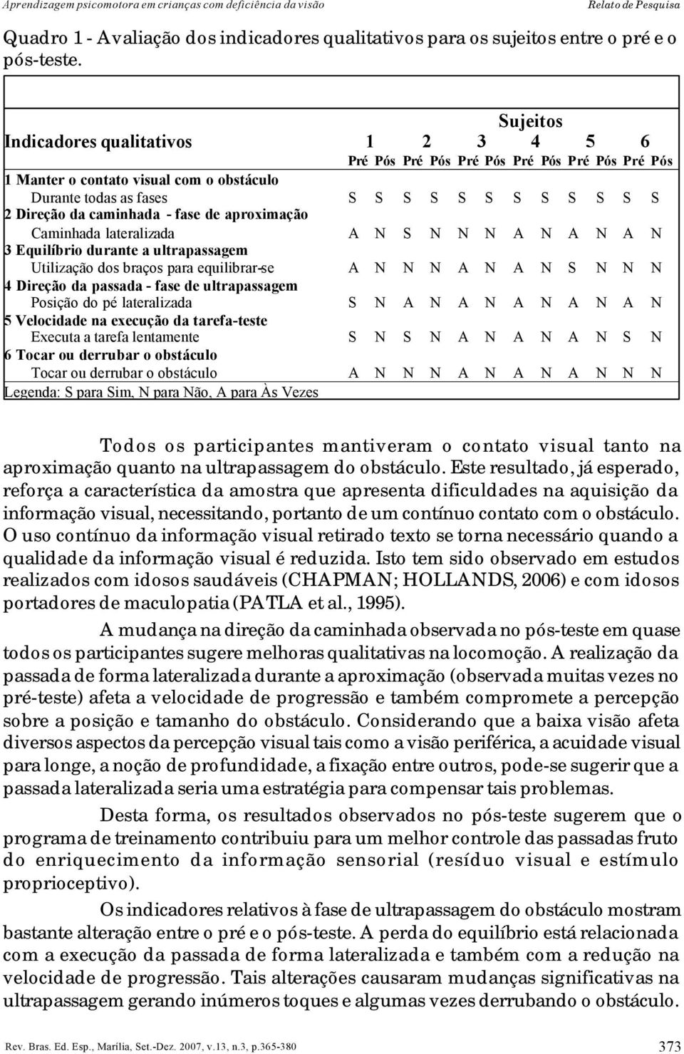 Utilização dos braços para equilibrar-se 4 Direção da passada - fase de ultrapassagem Posição do pé lateralizada 5 Velocidade na execução da tarefa-teste Executa a tarefa lentamente 6 Tocar ou