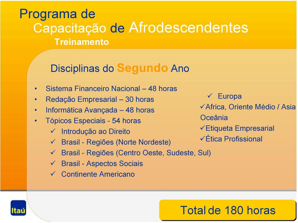 Especiais - 54 horas Introdução ao Direito Brasil - Regiões (Norte Nordeste) Oceânia Etiqueta Empresarial Ética