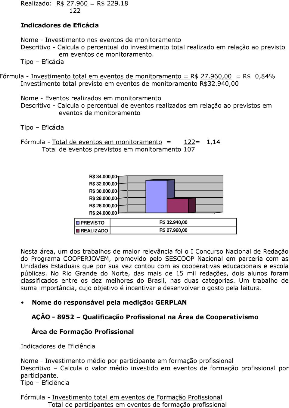 Tipo Eficácia Fórmula - Investimento total em eventos de monitoramento = R$ 27.960,00 = R$ 0,84% Investimento total previsto em eventos de monitoramento R$32.