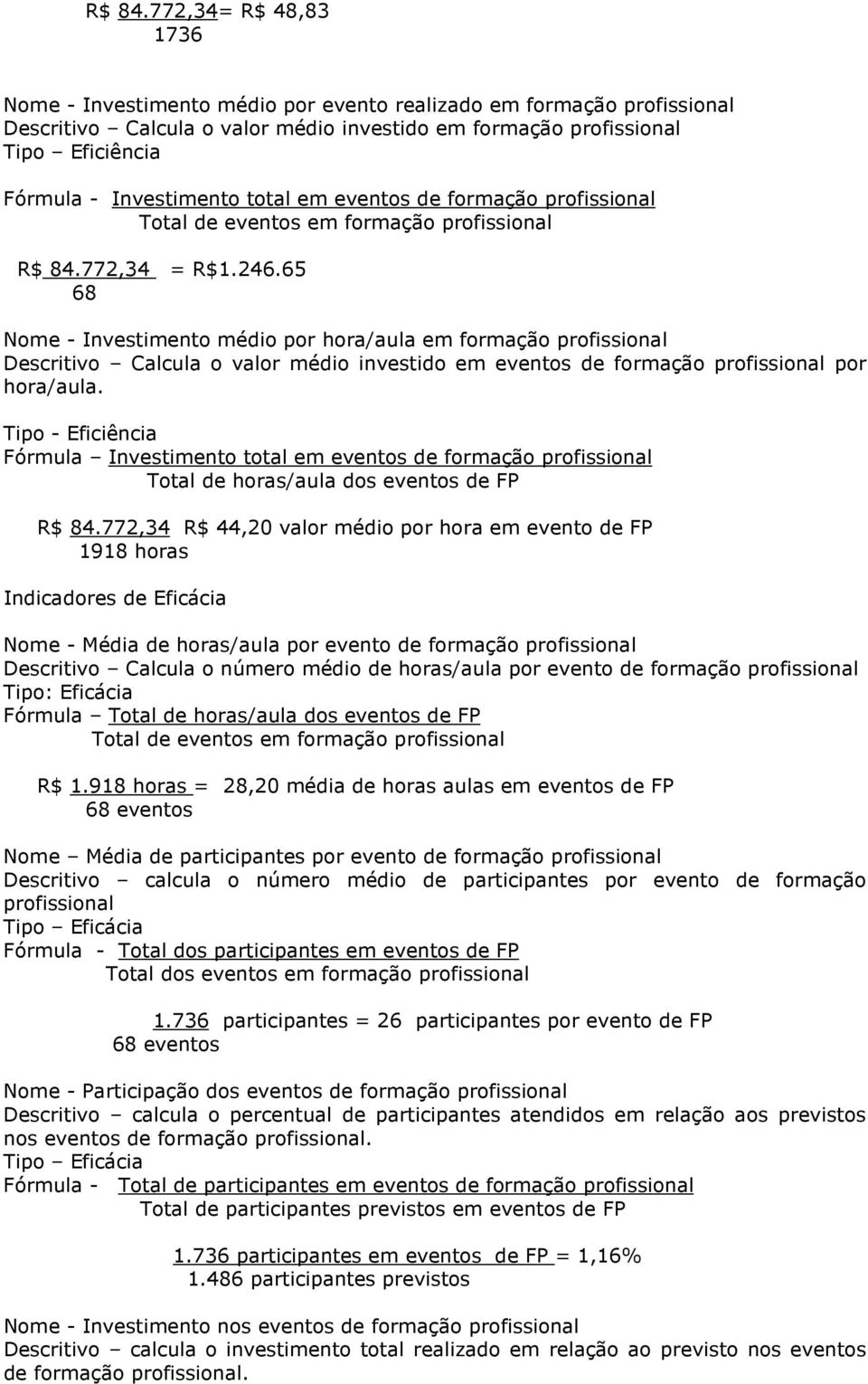 Investimento total em eventos de formação profissional Total de eventos em formação profissional 772,34 = R$1.246.