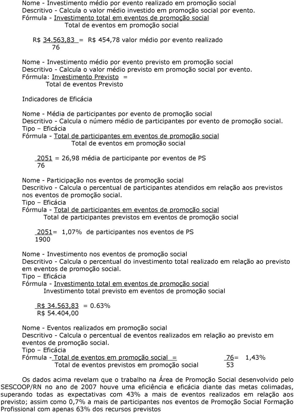 563,83 = R$ 454,78 valor médio por evento realizado 76 Nome - Investimento médio por evento previsto em promoção social Descritivo - Calcula o valor médio previsto em promoção social por evento.