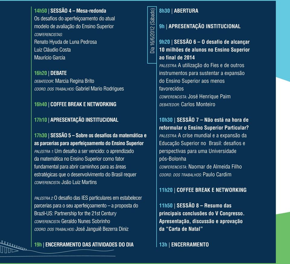 DOS TRABALHOS: Gabriel Mario Rodrigues 16h40 COFFEE BREAK E NETWORKING Dia 16/6/2012 (Sábado) 8h30 ABERTURA 9h APRESENTAÇÃO INSTITUCIONAL 9h20 SESSÃO 6 O desafio de alcançar 10 milhões de alunos no