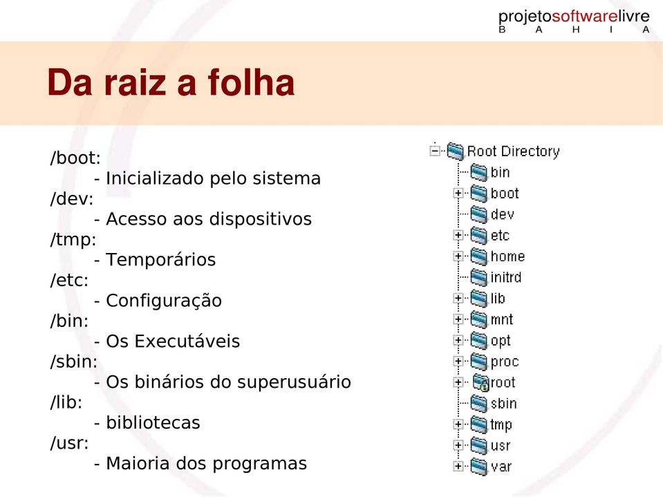 Configuração /bin: - Os Executáveis /sbin: - Os binários