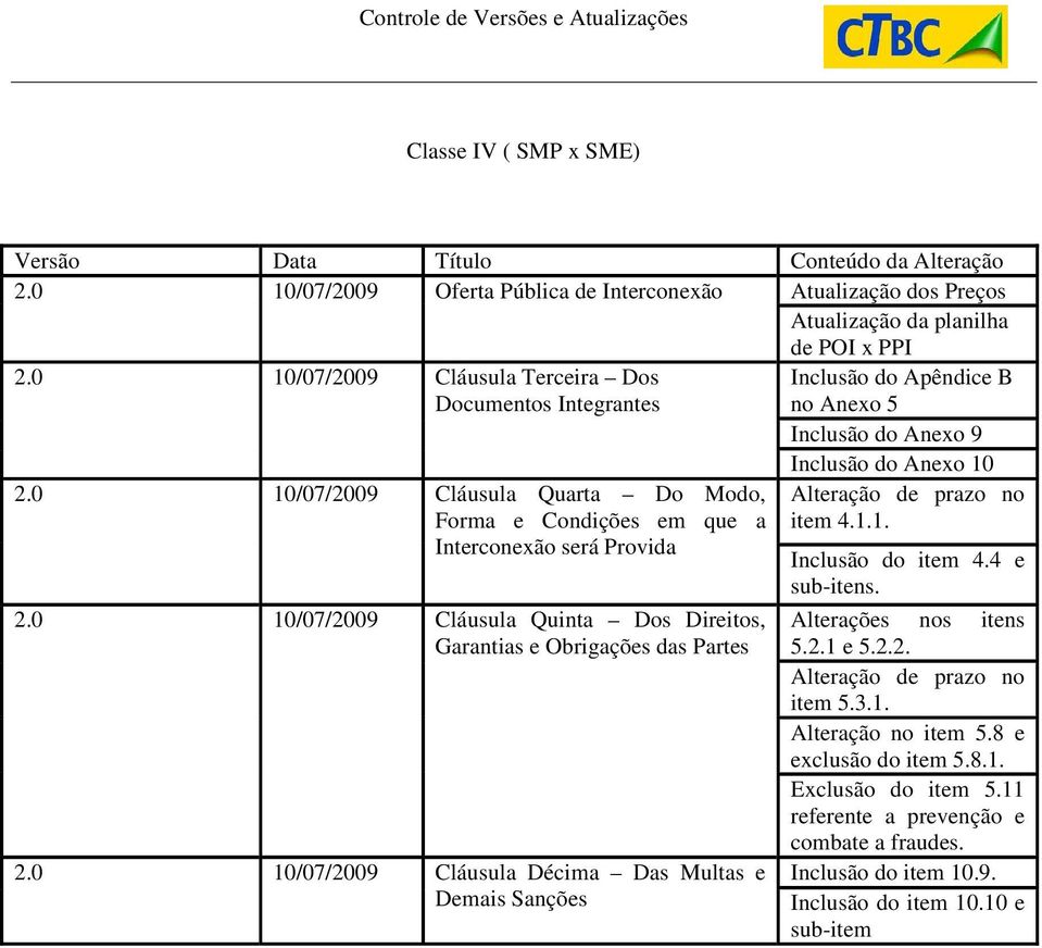 0 10/07/2009 Cláusula Décima Das Multas e no Anexo 5 Inclusão do Anexo 10 item 4.1.1. Inclusão do item 4.