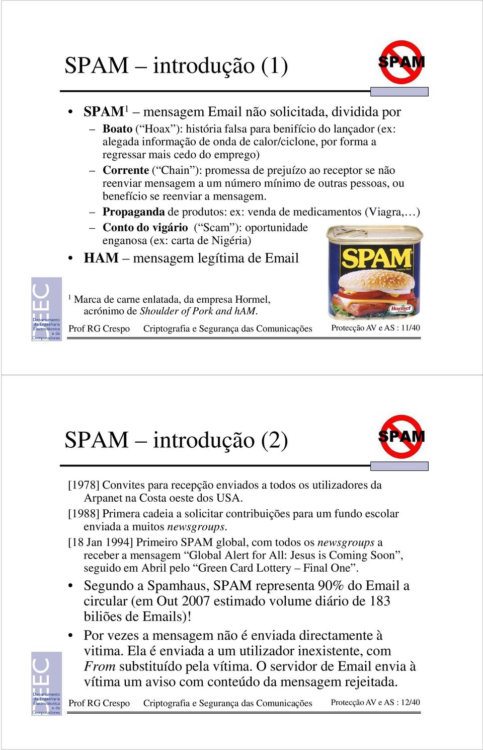 Propaganda de produtos: ex: venda de medicamentos (Viagra, ) Conto do vigário ( Scam ): oportunidade enganosa (ex: carta de Nigéria) HAM mensagem legítima de Email 1 Marca de carne enlatada, da