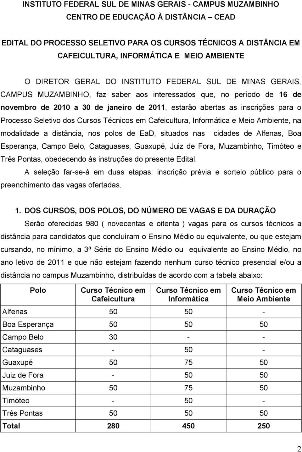 inscrições para o Processo Seletivo dos Cursos Técnicos em Cafeicultura, Informática e Meio Ambiente, na modalidade a distância, nos polos de EaD, situados nas cidades de Alfenas, Boa Esperança,