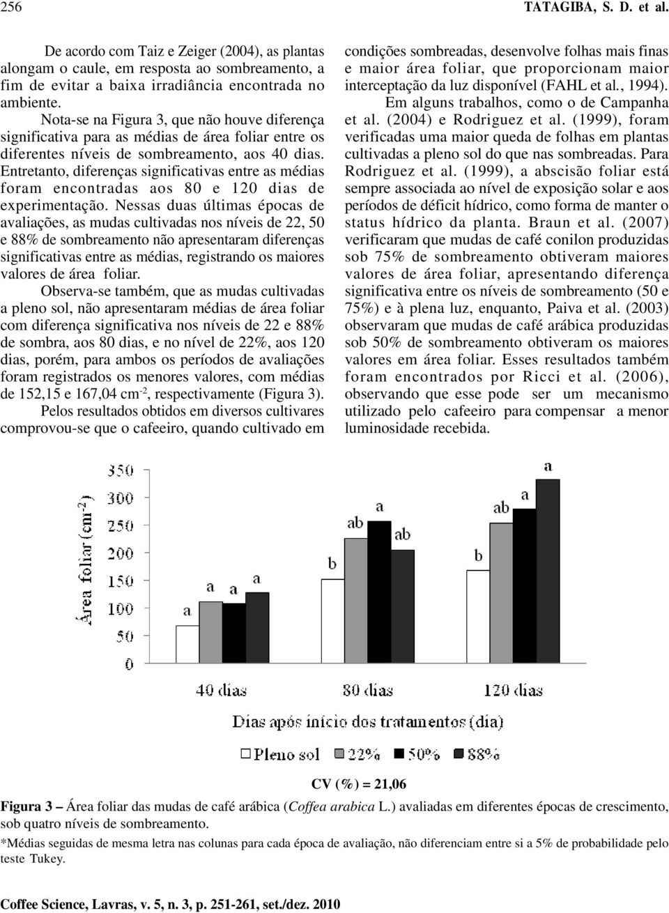 Entretanto, diferenças significativas entre as médias foram encontradas aos 80 e 120 dias de experimentação.