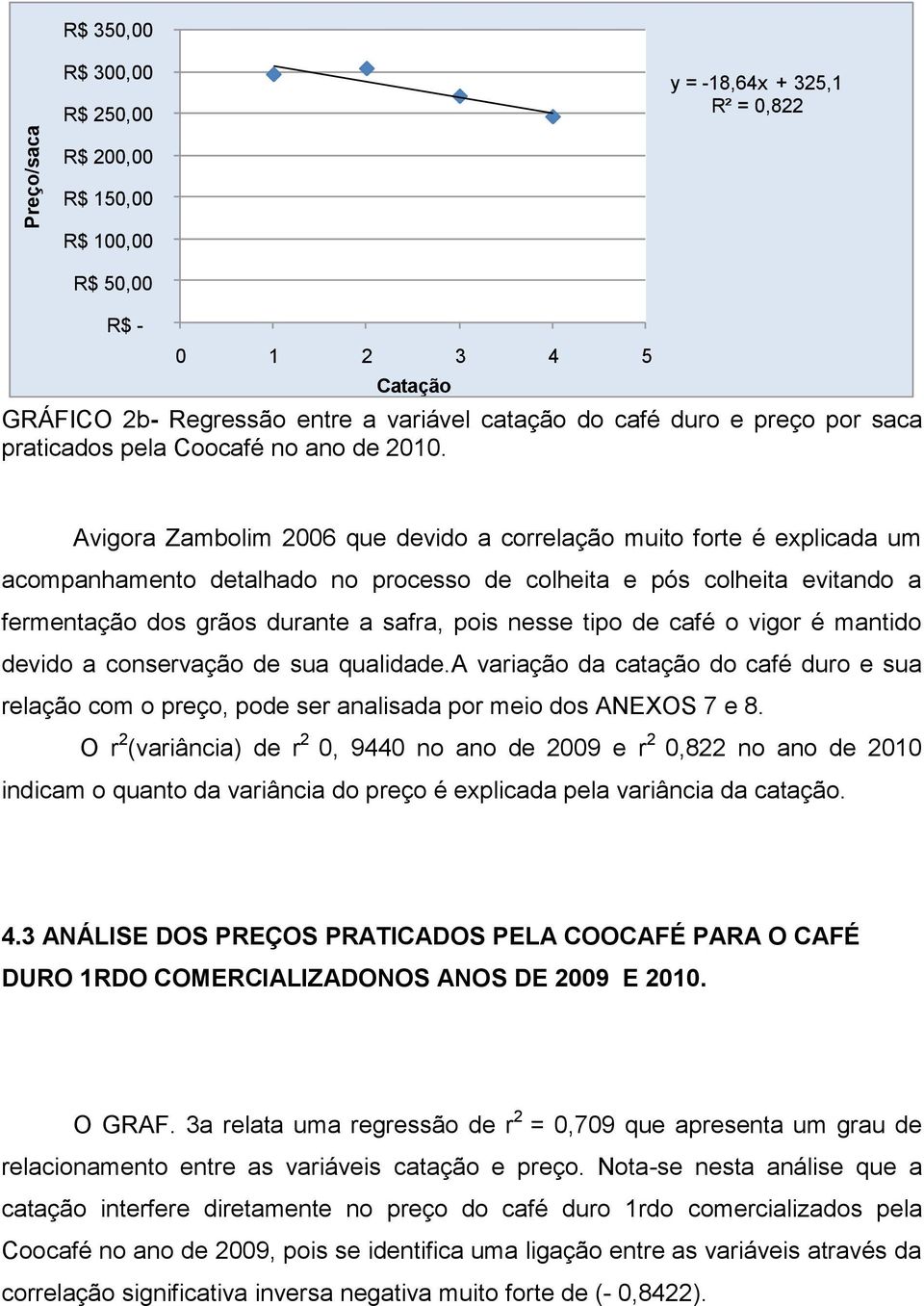 Avigora Zambolim 2006 que devido a correlação muito forte é explicada um acompanhamento detalhado no processo de colheita e pós colheita evitando a fermentação dos grãos durante a safra, pois nesse