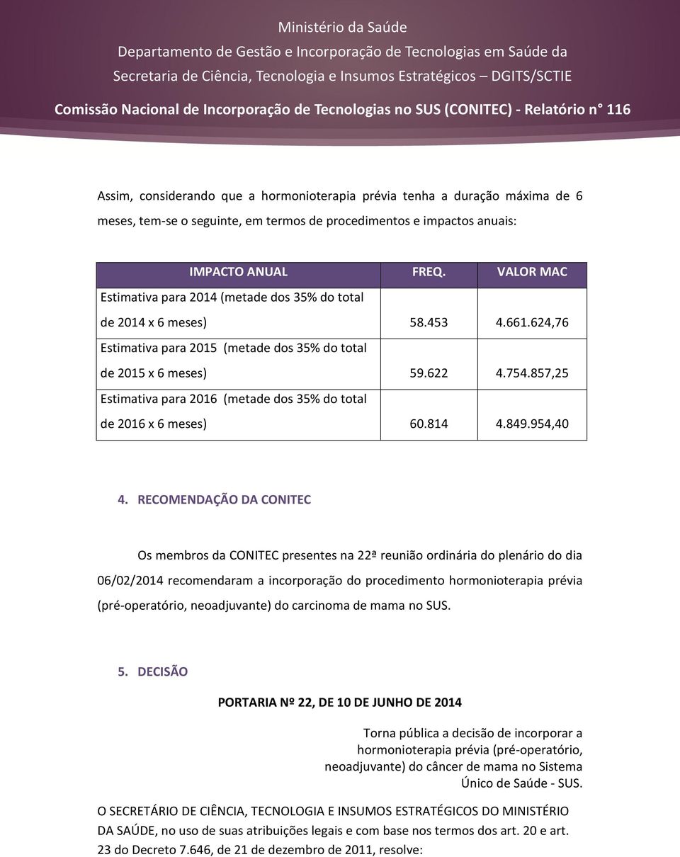 857,25 Estimativa para 2016 (metade dos 35% do total de 2016 x 6 meses) 60.814 4.849.954,40 4.