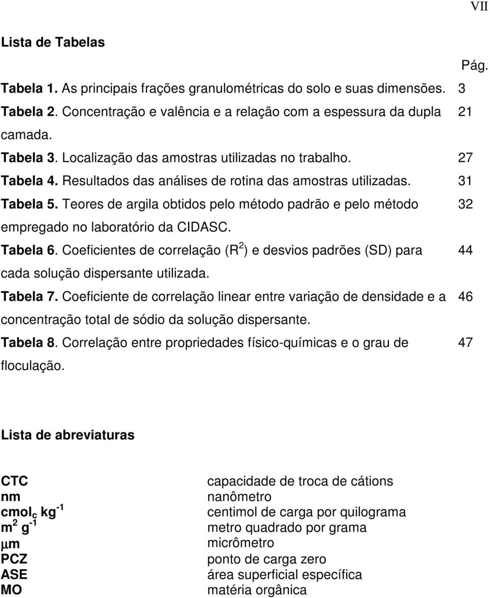 Teores de argila obtidos pelo método padrão e pelo método 32 empregado no laboratório da CIDASC. Tabela 6.