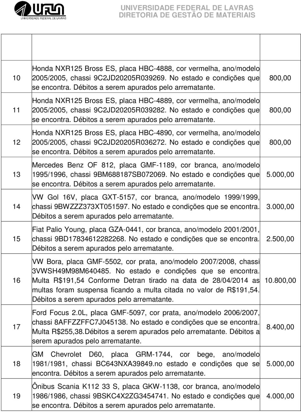 No estado e condições que Honda NXR125 Bross ES, placa HBC-4890, cor vermelha, ano/modelo 2005/2005, chassi 9C2JD20205R036272.