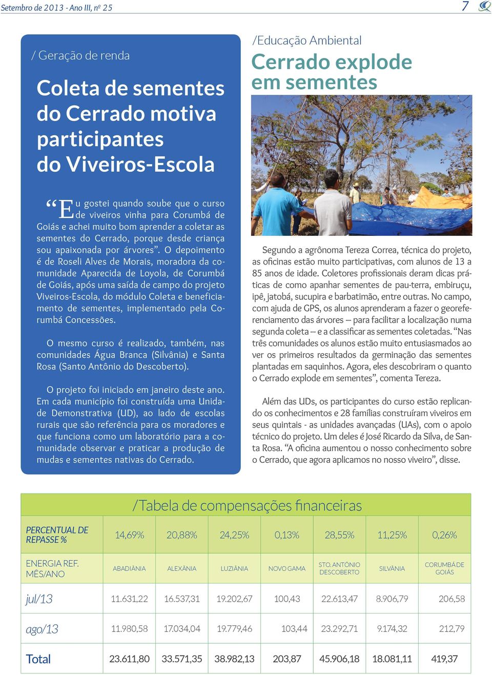 O depoimento é de Roseli Alves de Morais, moradora da comunidade Aparecida de Loyola, de Corumbá de Goiás, após uma saída de campo do projeto Viveiros-Escola, do módulo Coleta e beneficiamento de