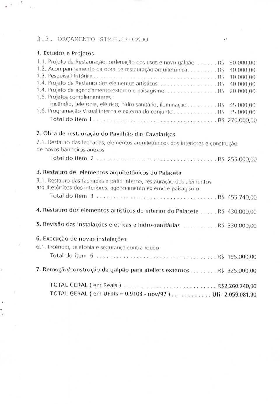 Projetos complementares : incêndio, telefonia, elétrico, hicjro sanitário, iluminação...rs 45 000,00. 6. Programação Visual interna e externa do conjunto...rs 35.000,00 Total do item...r$ 270.