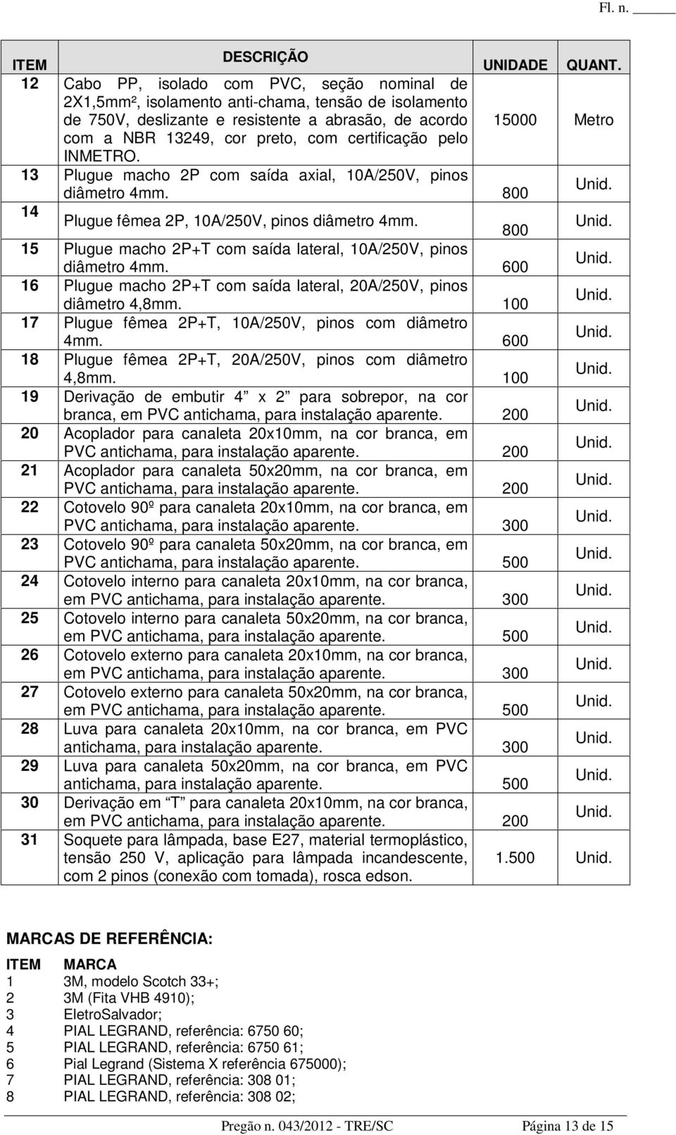 certificação pelo INMETRO. 13 Plugue macho 2P com saída axial, 10A/250V, pinos diâmetro 4mm. 800 14 Plugue fêmea 2P, 10A/250V, pinos diâmetro 4mm.