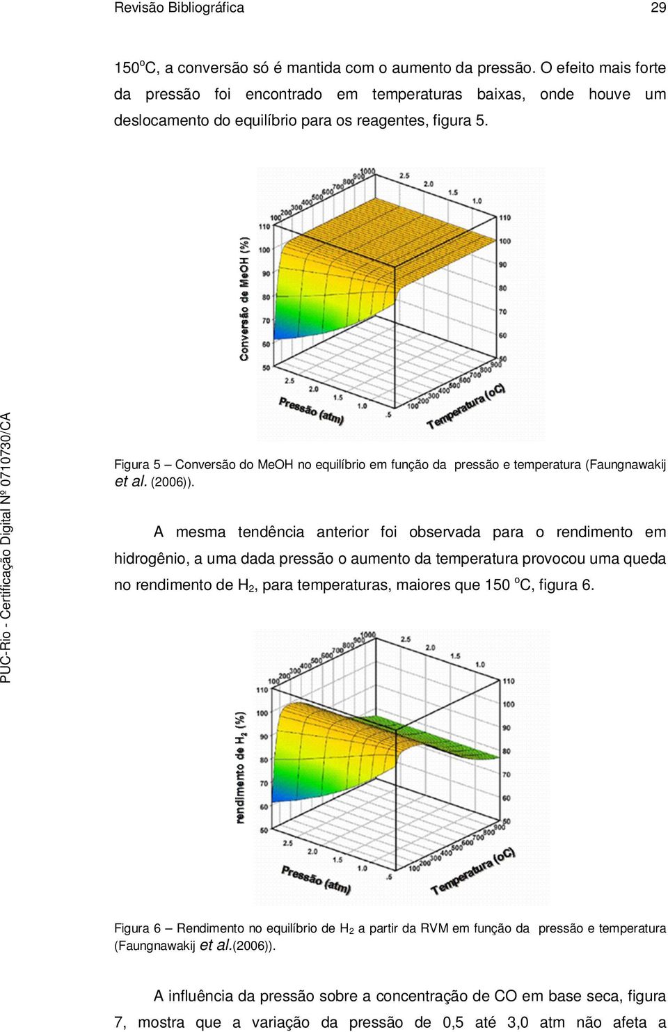 Figura 5 Conversão do MeOH no equilíbrio em função da pressão e temperatura (Faungnawakij et al. (2006)).