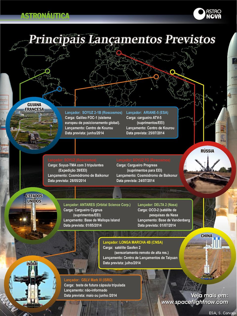 (Roscosmos) Carga: Soyuz-TMA com 3 tripulantes (Expedição 39/EEI) Lançamento: Cosmódromo de Baikonur Data prevista: 28/05/2014 ESTADOS UNIDOS Lançador: SOYUZ FG (Roscosmos) Carga: Cargueiro Progress