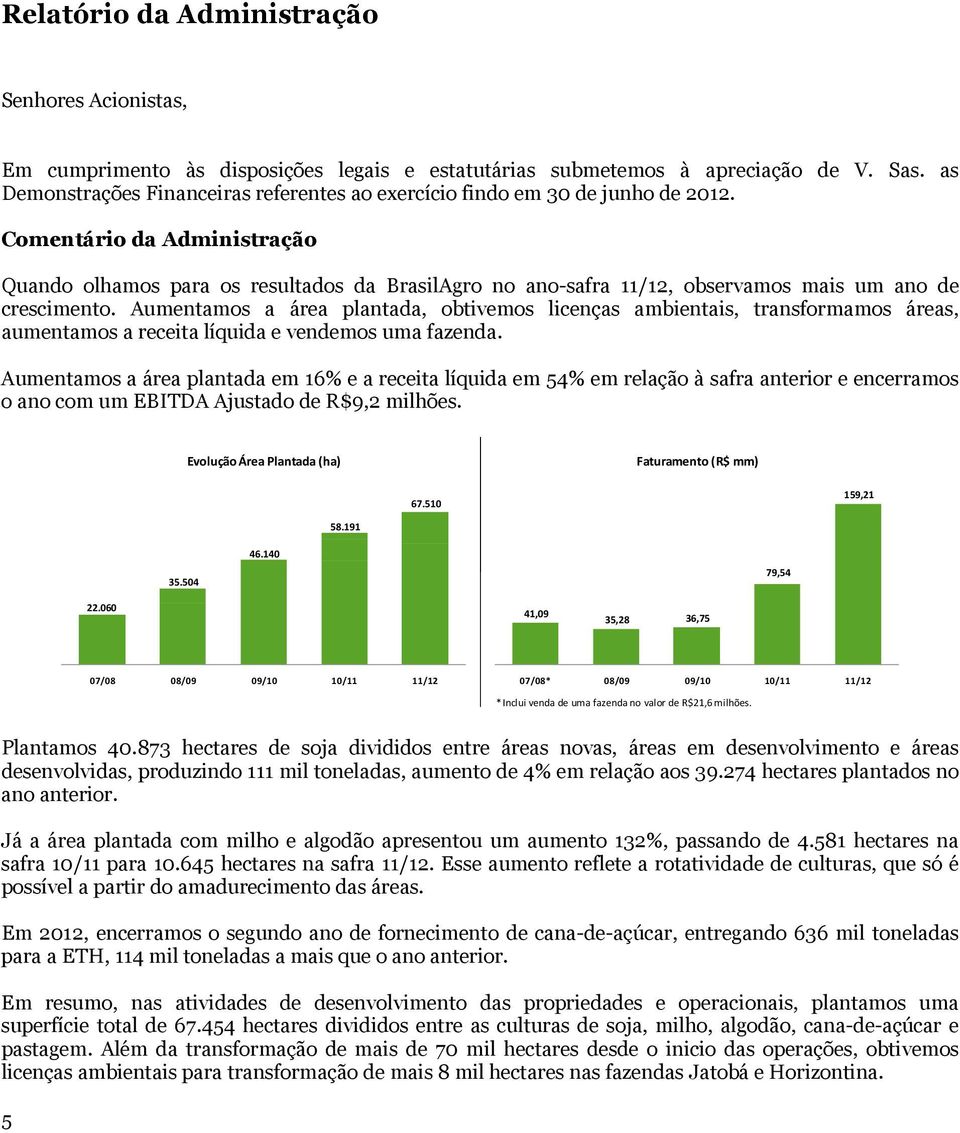 Comentário da Administração Quando olhamos para os resultados da BrasilAgro no ano-safra 11/12, observamos mais um ano de crescimento.