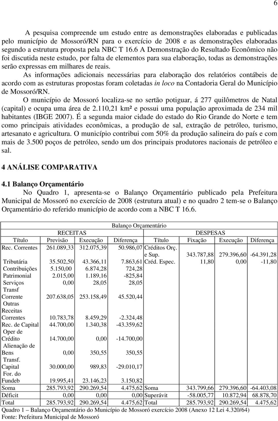 As informações adicionais necessárias para elaboração dos relatórios contábeis de acordo com as estruturas propostas foram coletadas in loco na Contadoria Geral do Município de Mossoró/RN.