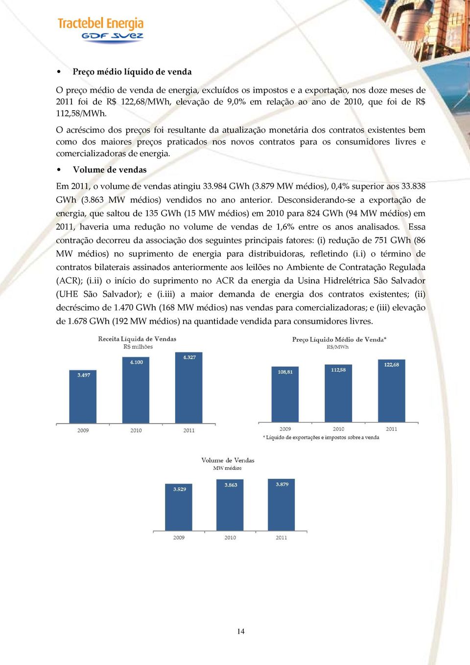 O acréscimo dos preços foi resultante da atualização monetária dos contratos existentes bem como dos maiores preços praticados nos novos contratos para os consumidores livres e comercializadoras de