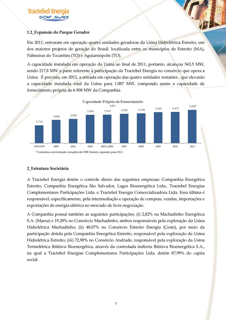 A capacidade instalada em operação da Usina ao final de 2011, portanto, alcançou 543,5 MW, sendo 217,8 MW a parte referente à participação da Tractebel Energia no consórcio que opera a Usina.