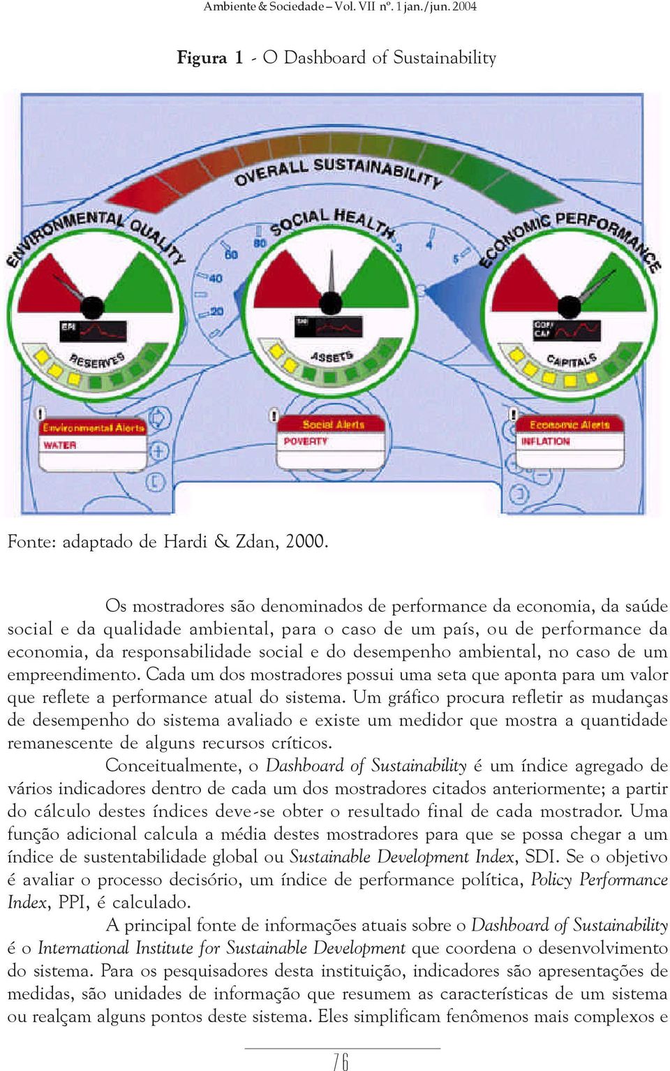 ambiental, no caso de um empreendimento. Cada um dos mostradores possui uma seta que aponta para um valor que reflete a performance atual do sistema.