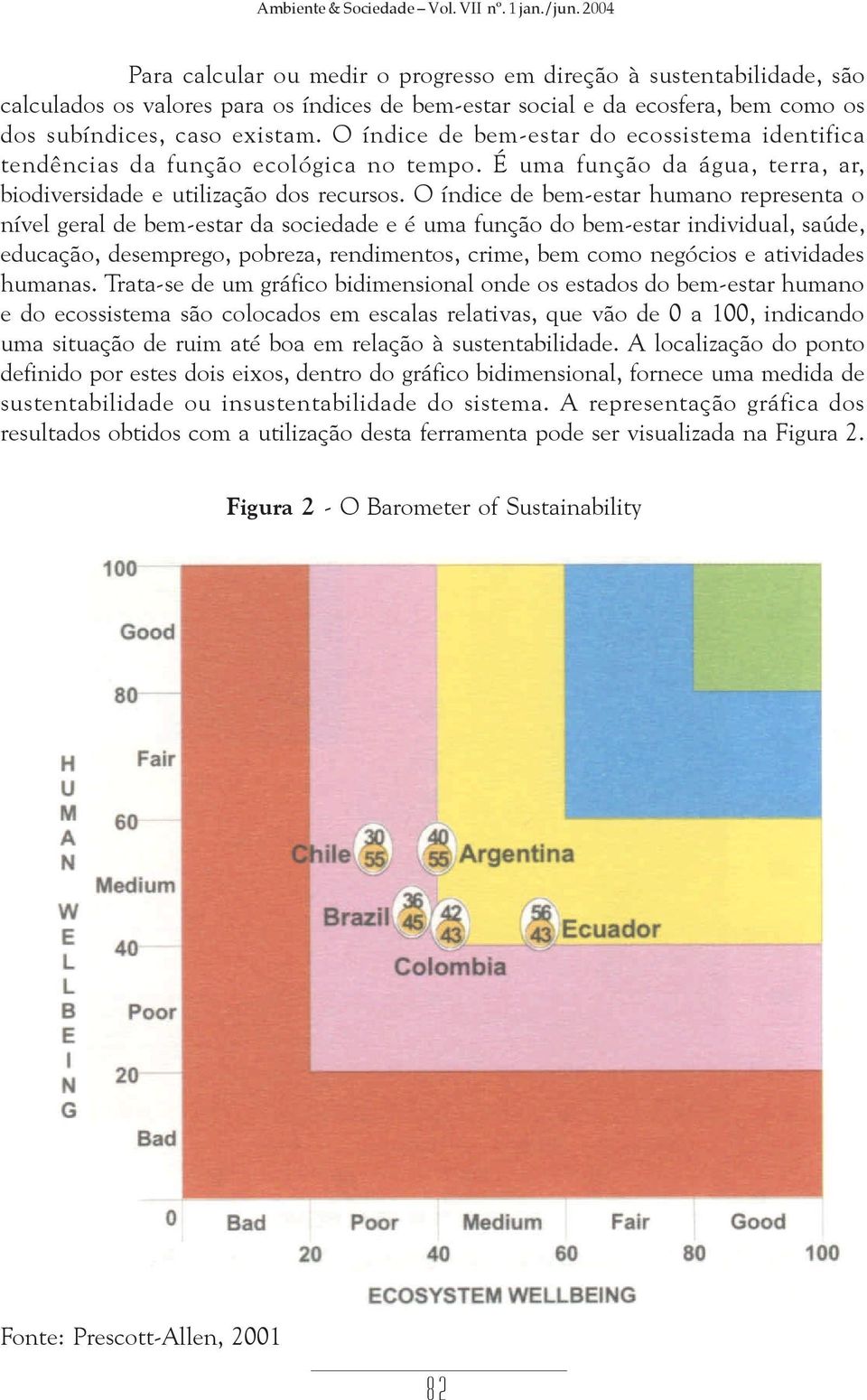 O índice de bem-estar do ecossistema identifica tendências da função ecológica no tempo. É uma função da água, terra, ar, biodiversidade e utilização dos recursos.