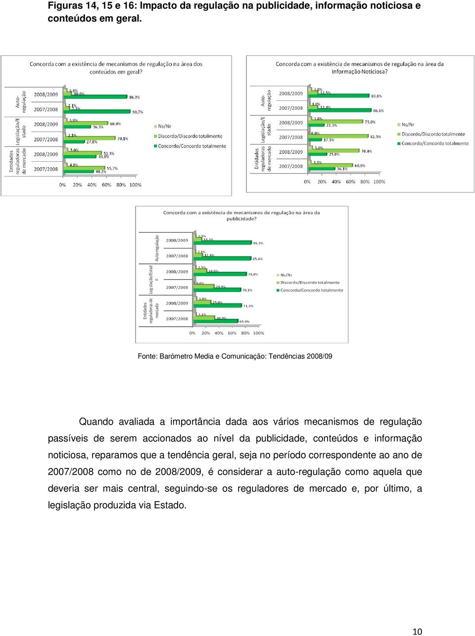 conteúdos e informação noticiosa, reparamos que a tendência geral, seja no período correspondente ao ano de 2007/2008 como no de