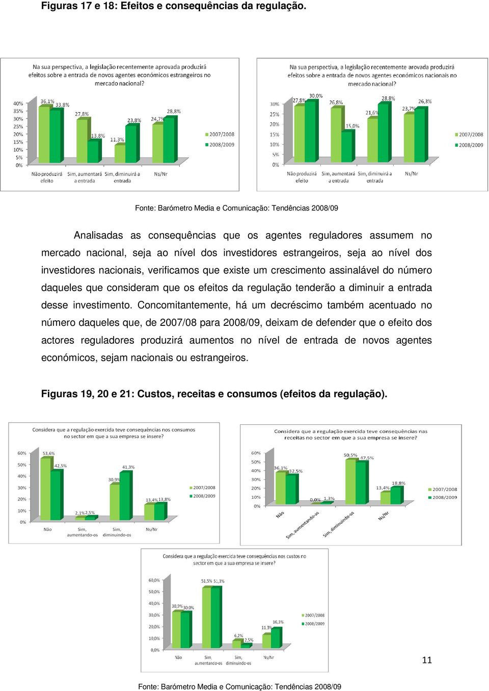 verificamos que existe um crescimento assinalável do número daqueles que consideram que os efeitos da regulação tenderão a diminuir a entrada desse investimento.