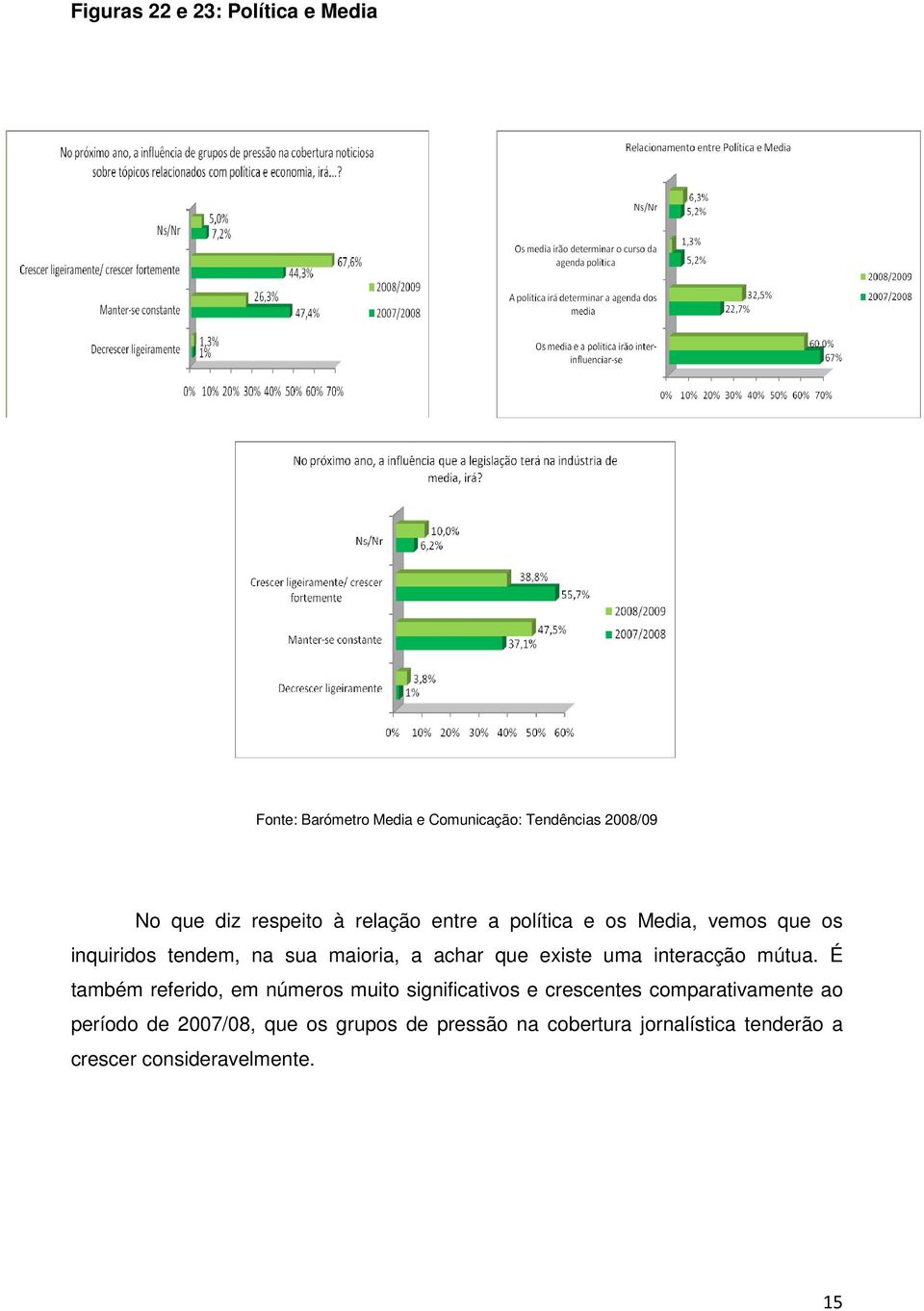 É também referido, em números muito significativos e crescentes comparativamente ao período de