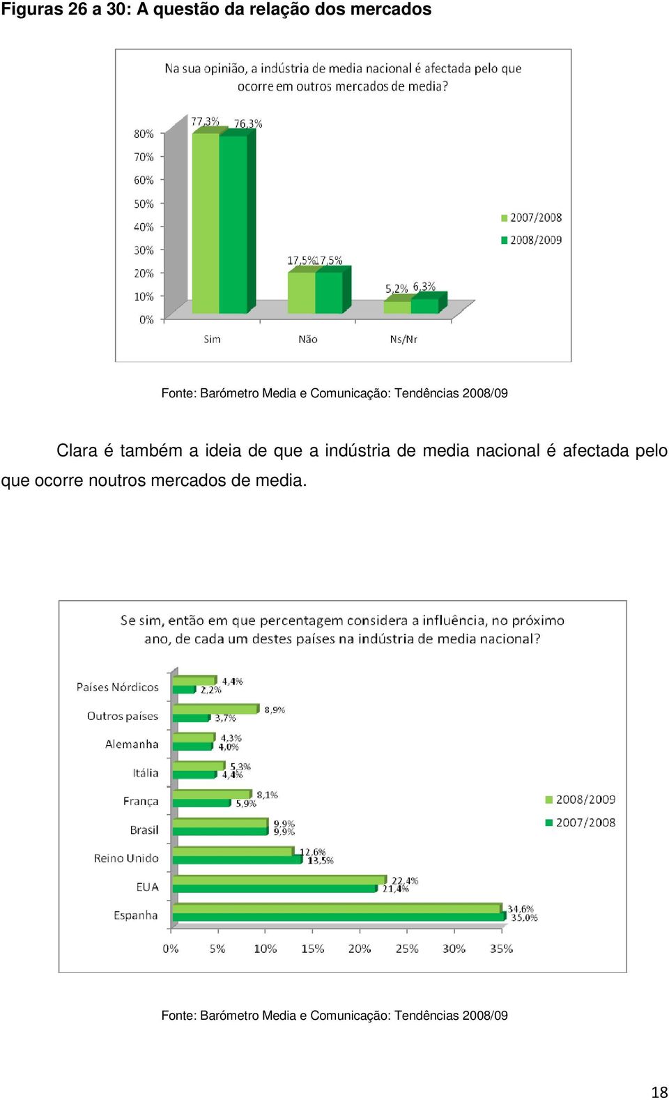 indústria de media nacional é afectada