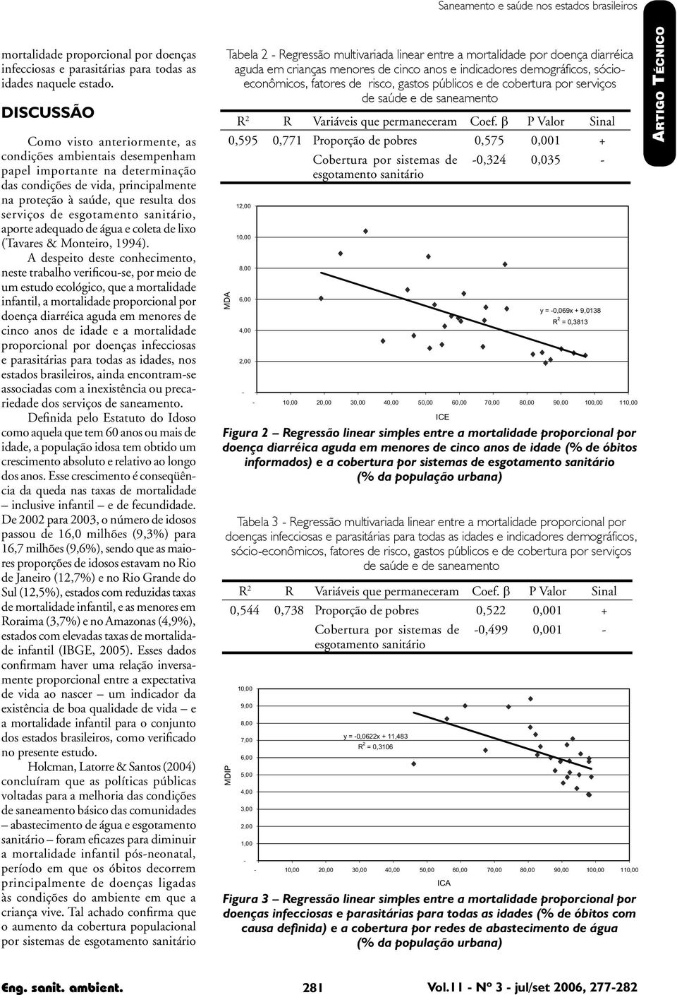 esgotamento sanitário, aporte adequado de água e coleta de lixo (Tavares & Monteiro, 1994).