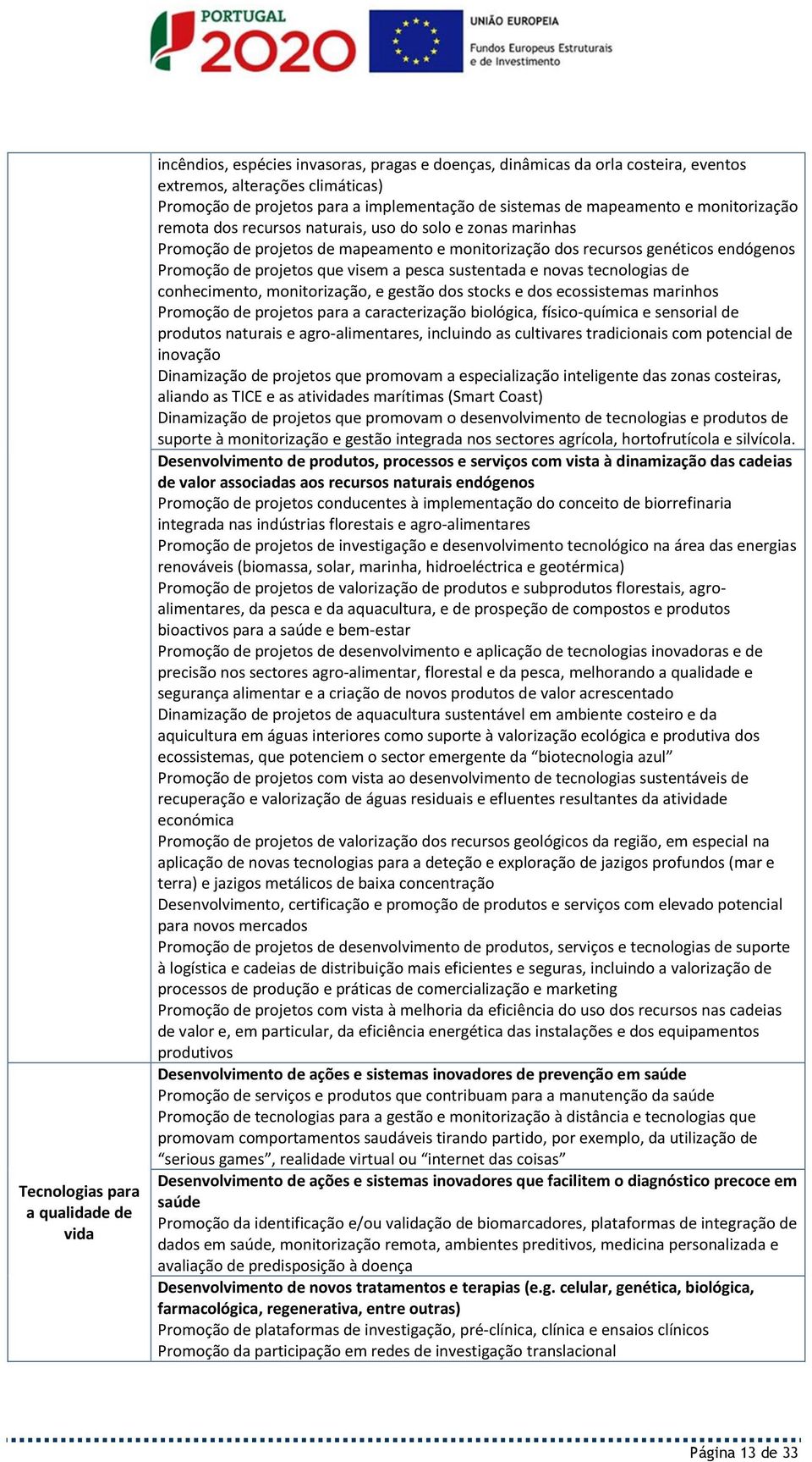 projetos que visem a pesca sustentada e novas tecnologias de conhecimento, monitorização, e gestão dos stocks e dos ecossistemas marinhos Promoção de projetos para a caracterização biológica,