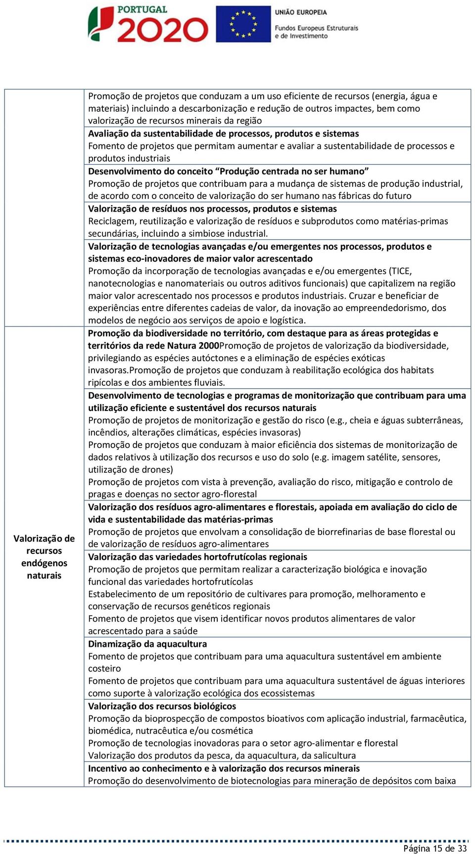 produtos industriais Desenvolvimento do conceito Produção centrada no ser humano Promoção de projetos que contribuam para a mudança de sistemas de produção industrial, de acordo com o conceito de