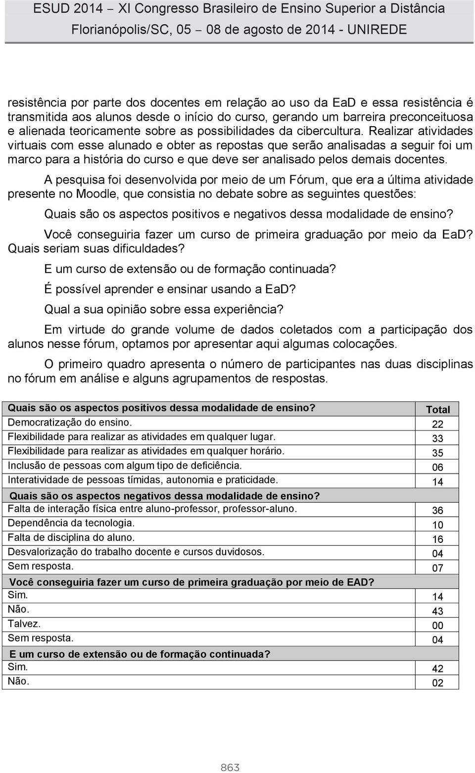 Realizar atividades virtuais com esse alunado e obter as repostas que serão analisadas a seguir foi um marco para a história do curso e que deve ser analisado pelos demais docentes.