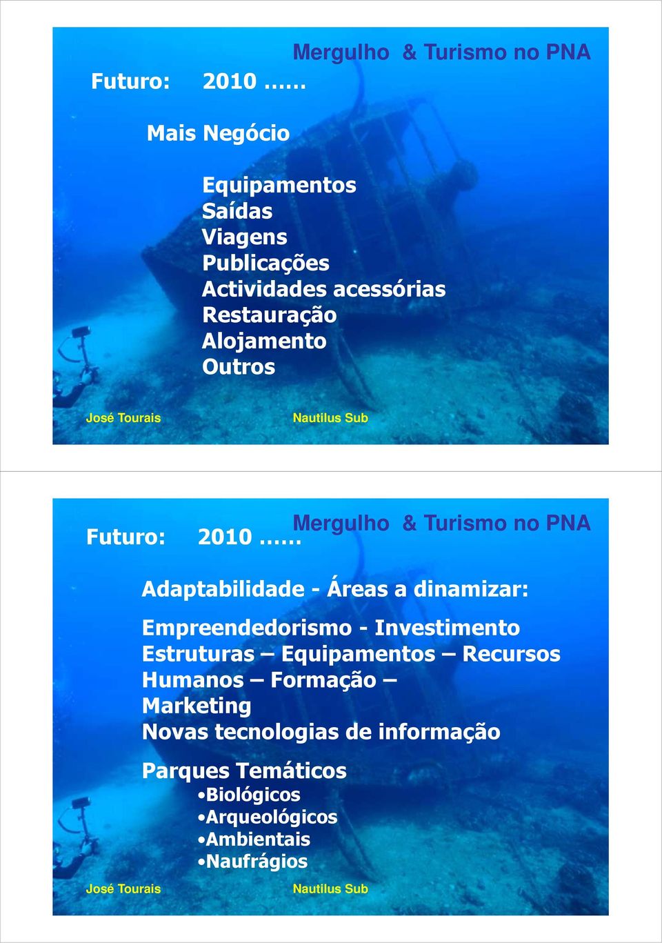 Empreendedorismo - Investimento Estruturas Equipamentos Recursos Humanos Formação