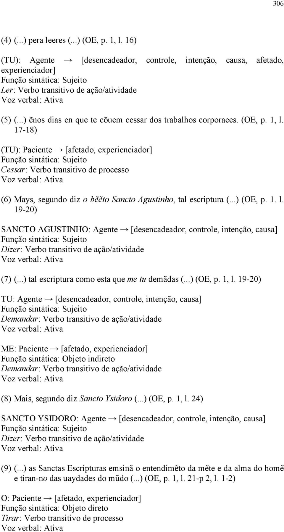 17-18) (TU): Paciente [afetado, Cessar: Verbo transitivo de processo (6) Mays, segundo diz o bẽẽto Sancto Agustinho, tal escriptura (...) (OE, p. 1. l.
