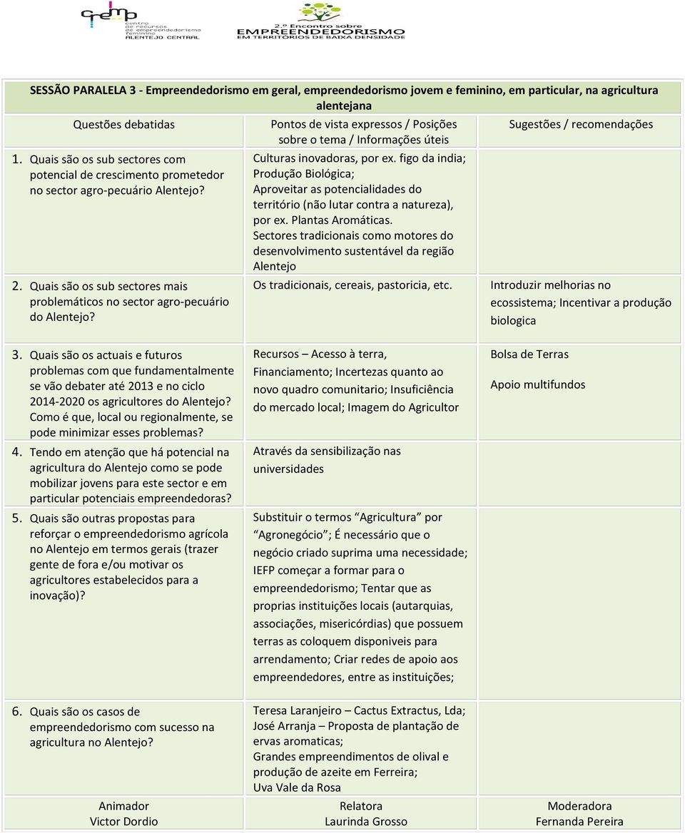 Pontos de vista expressos / Posições sobre o tema / Informações úteis Culturas inovadoras, por ex.