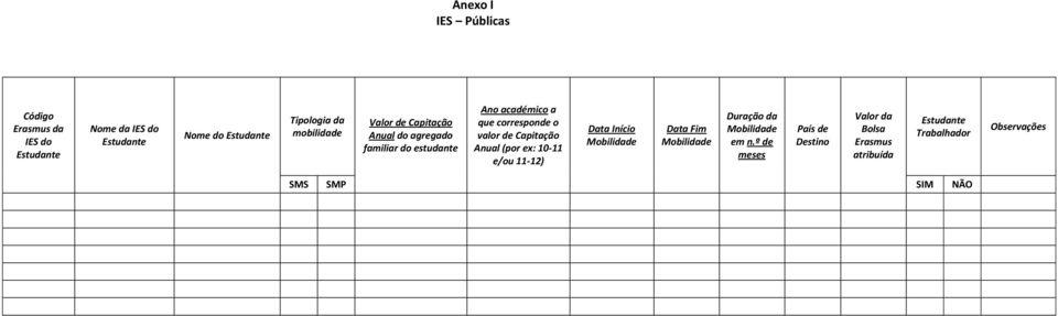 valor de Capitação Anual (por ex: 10-11 e/ou 11-12) Data Início Data Fim Duração da em n.