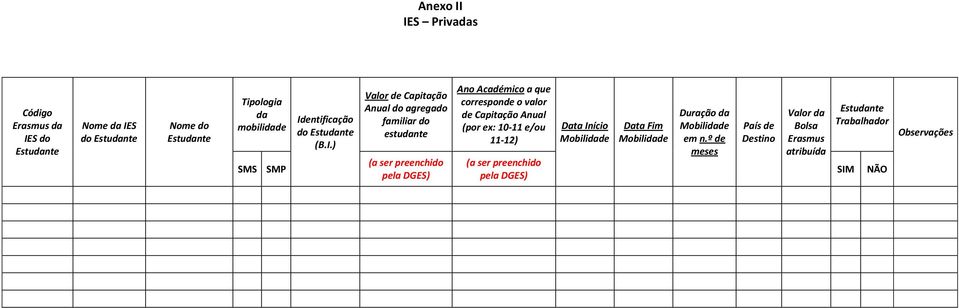 Ano Académico a que corresponde o valor de Capitação Anual (por ex: 10-11 e/ou 11-12) (a ser preenchido pela DGES)